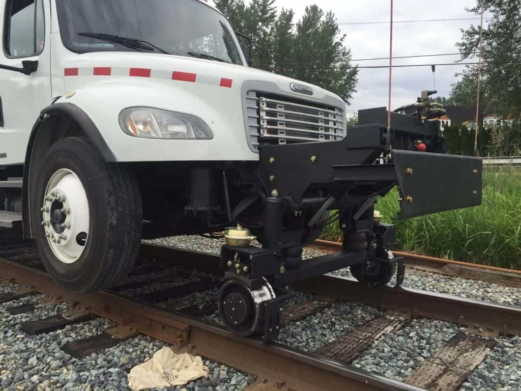 rail gear
